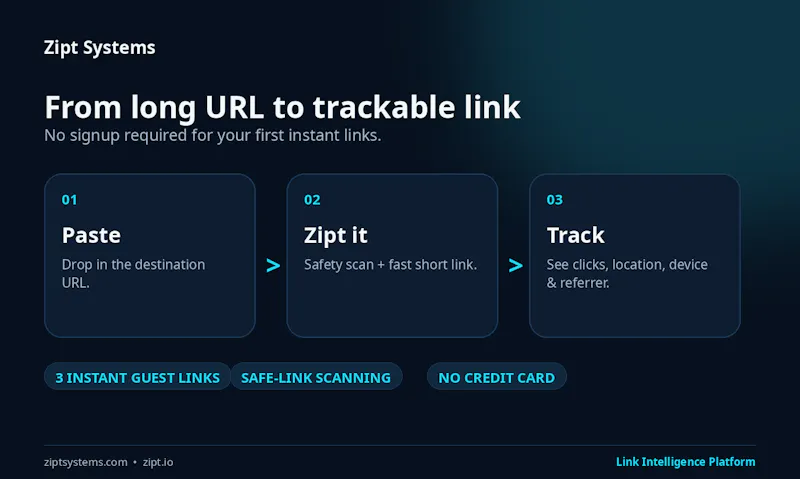 Zipt Systems screenshot 2
