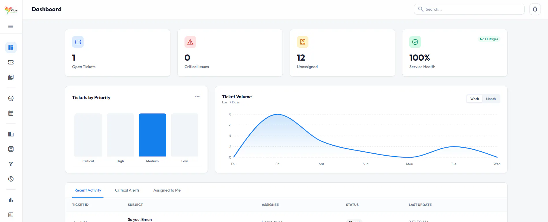 FlowMotions Service Desk Platform  gallery image
