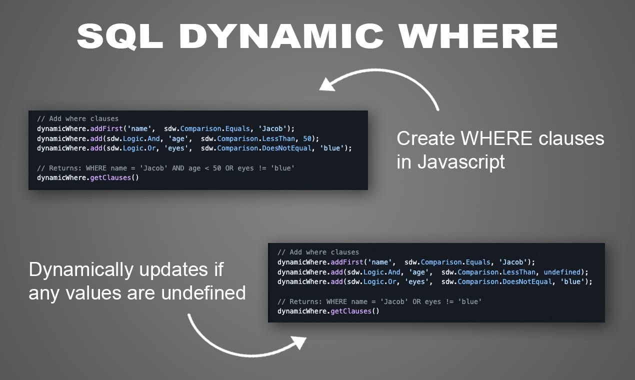 SQL Dynamic WHERE media 1