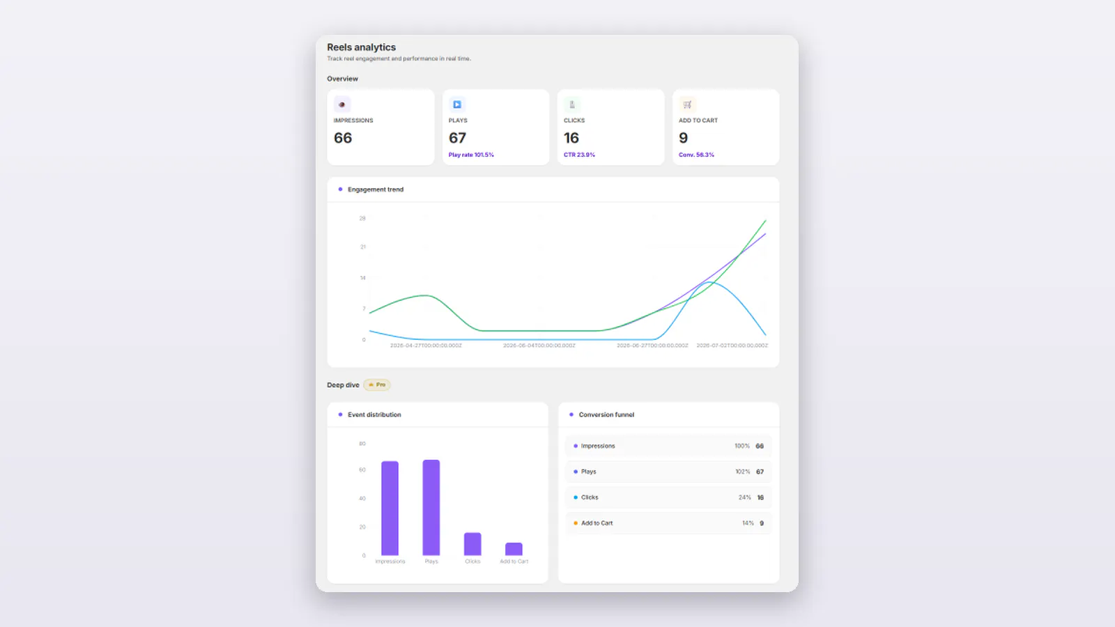 AnotherDev Shoppable Video gallery image