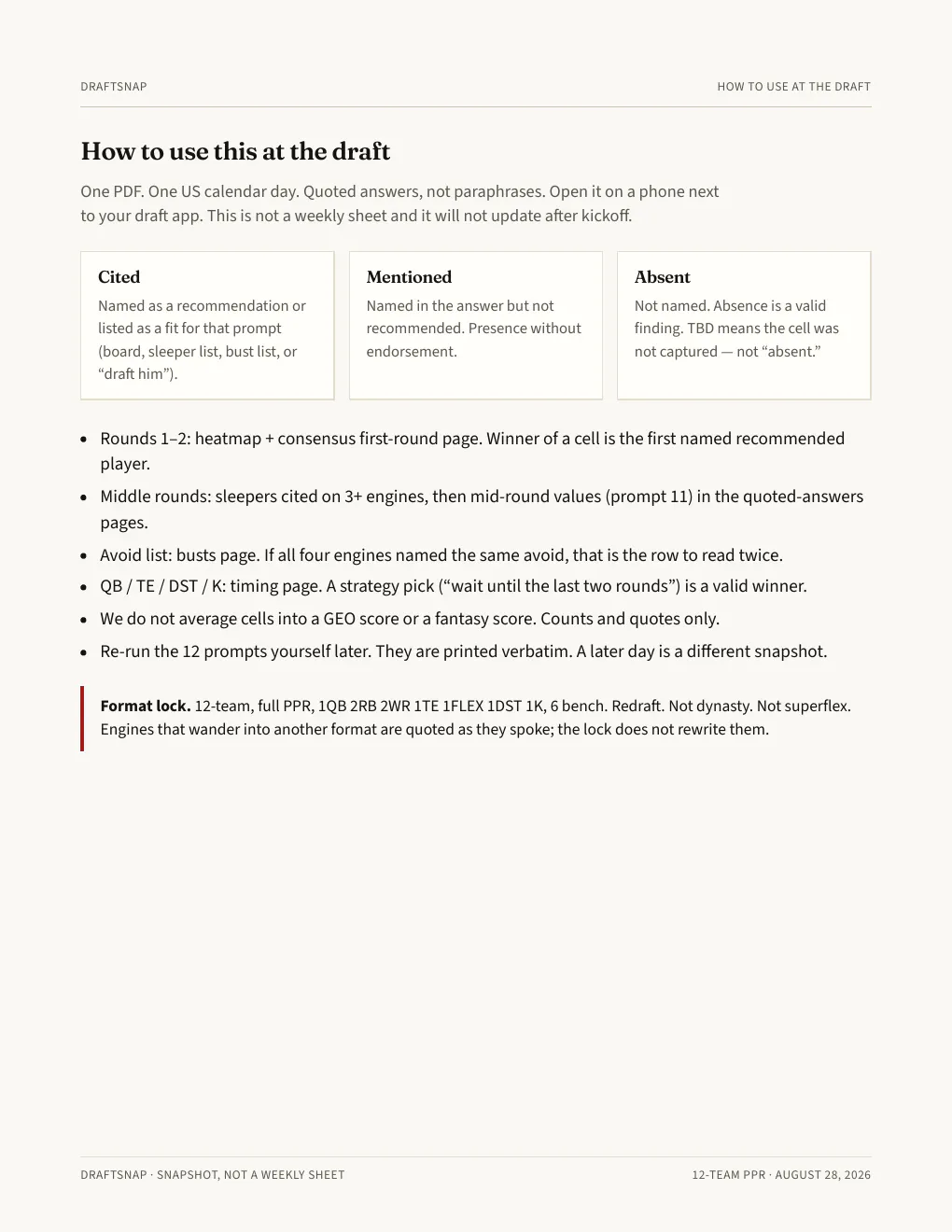 DraftSnap gallery image