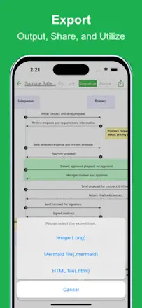 Simple Sequence Diagram AI gallery image