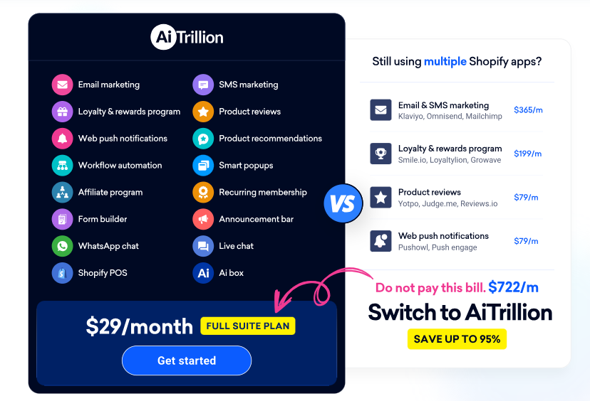 Aitrillion gallery image