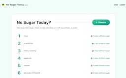 No Sugar Today media 1