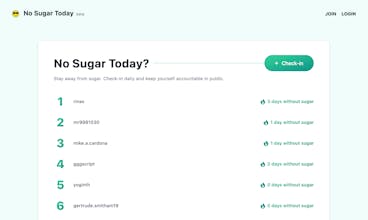 No Sugar Today gallery image