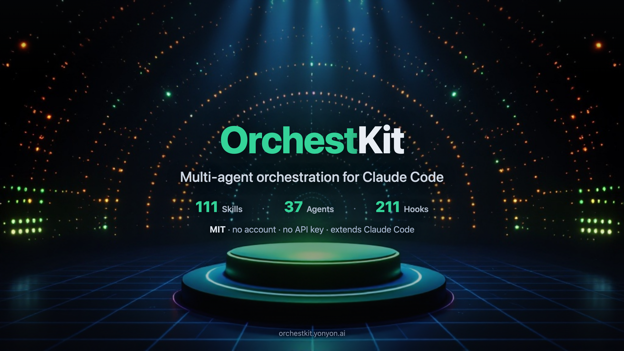 OrchestKit gallery image