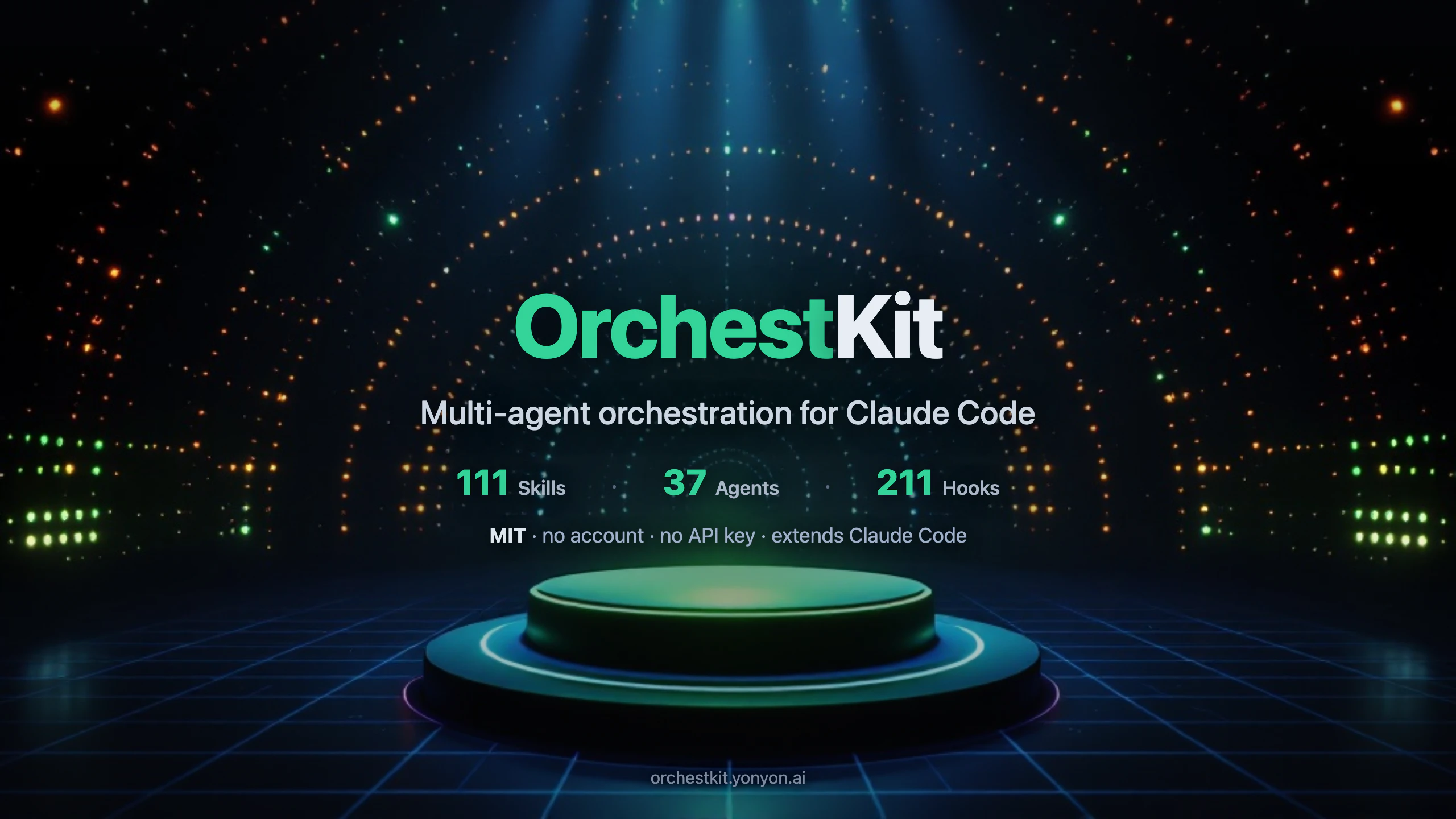 OrchestKit 截图 1