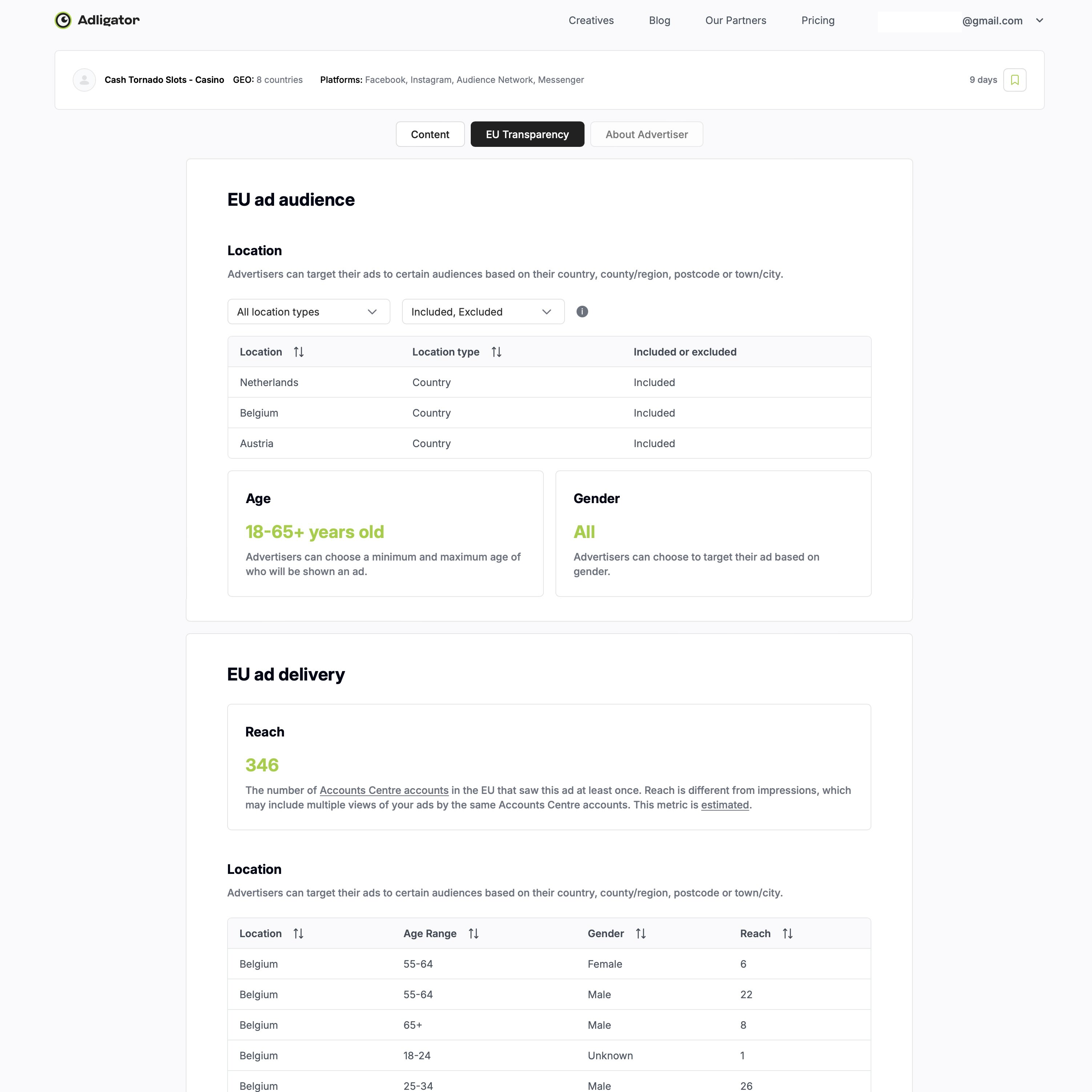 Adligator gallery image