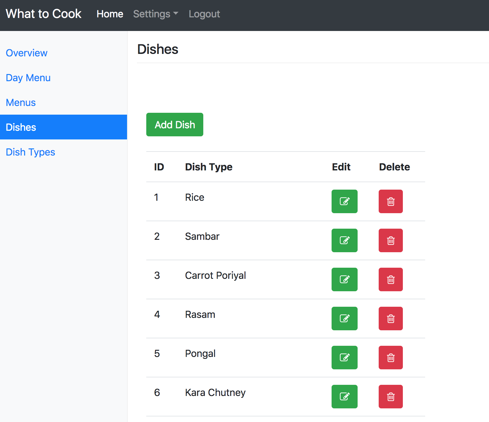 What To Cook gallery image