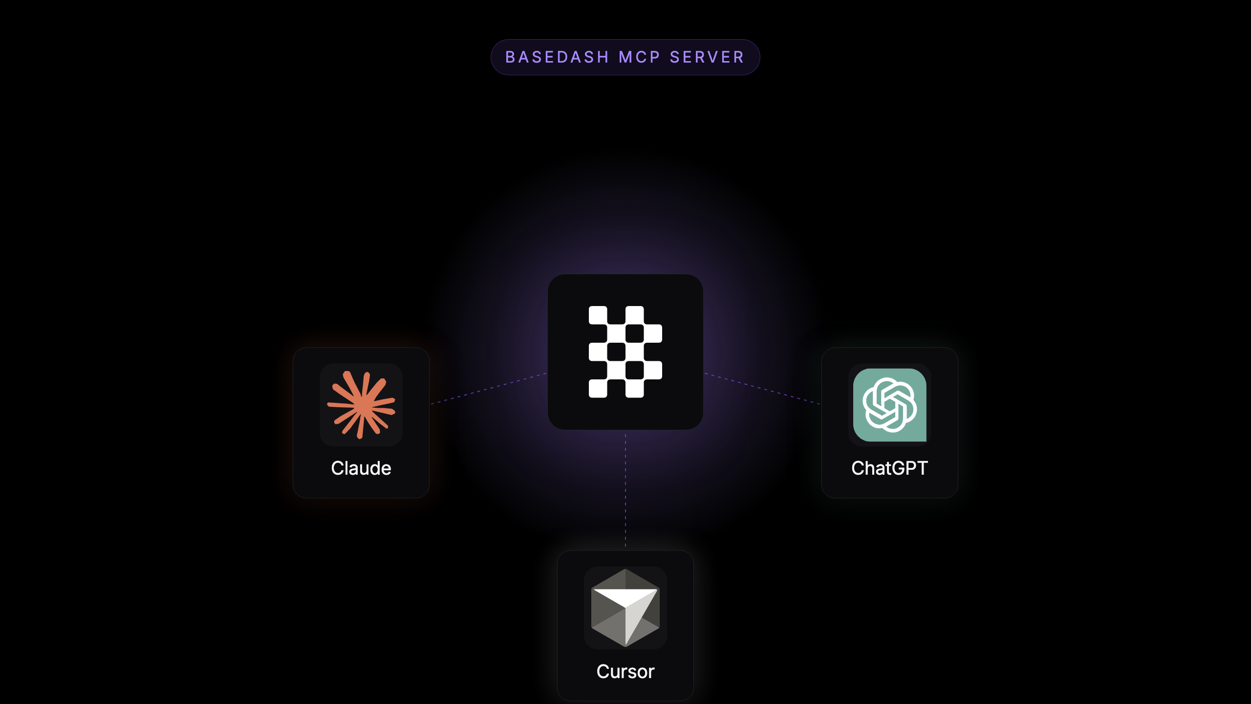 Basedash MCP server gallery image