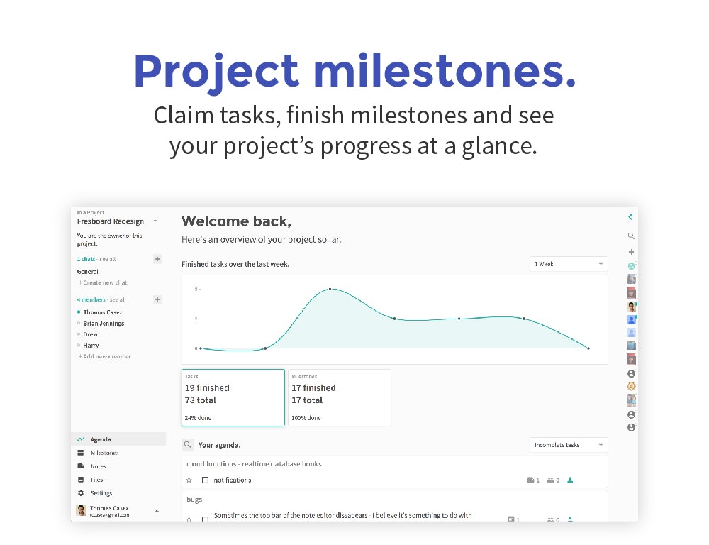 Fresboard gallery image
