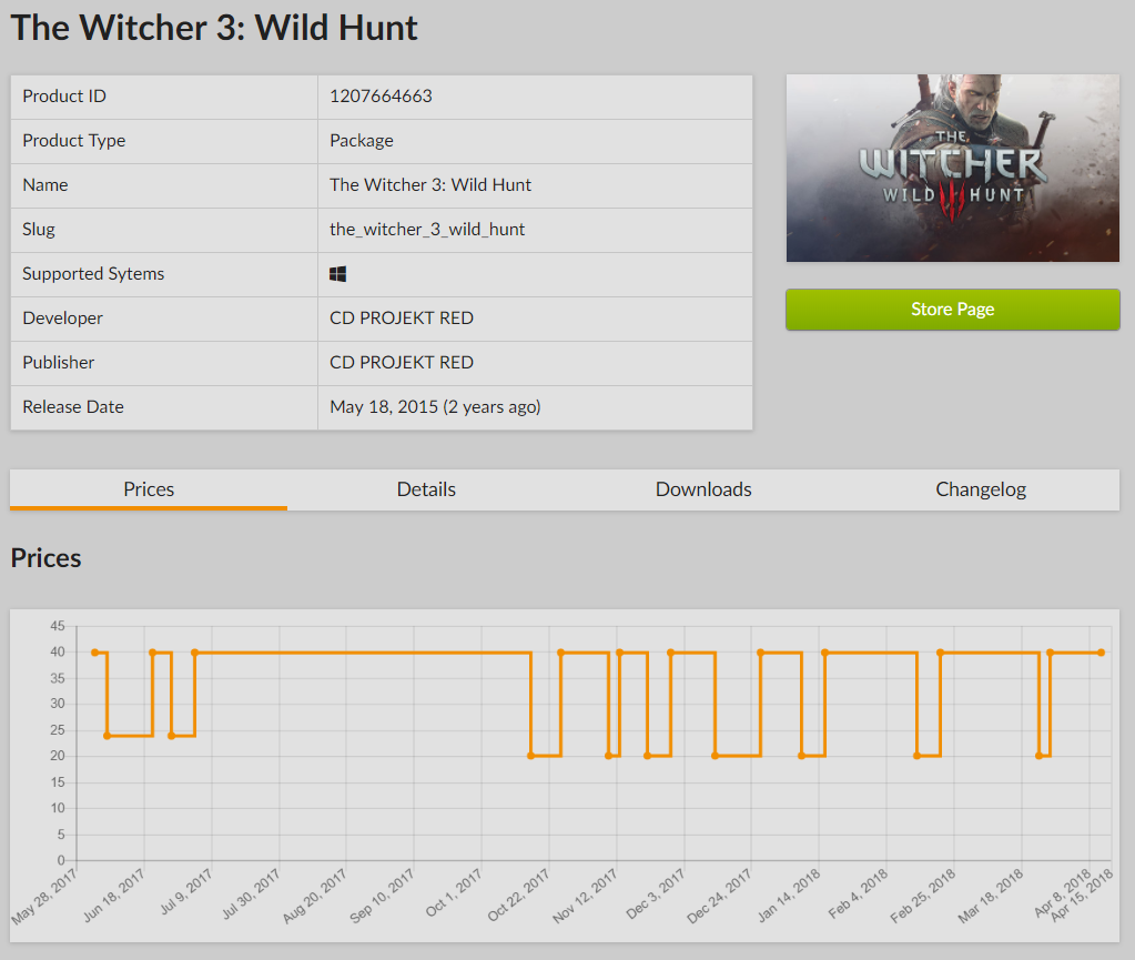GOG Database gallery image
