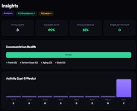 ProcessReel gallery image