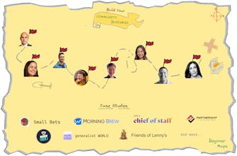 Beginner Maps gallery image