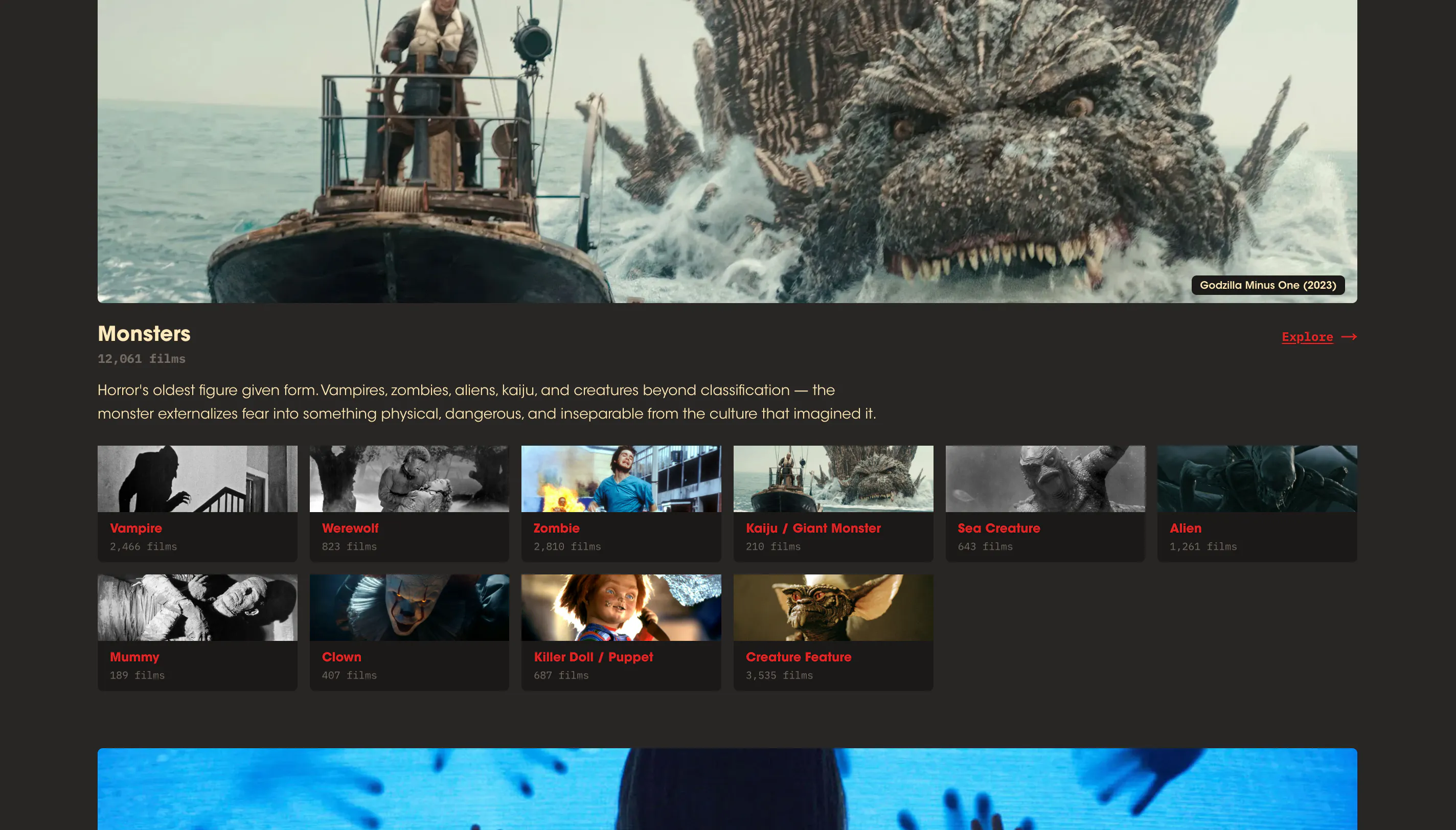 The Horror Codex gallery image