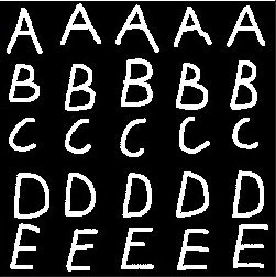 Simple Neural Network