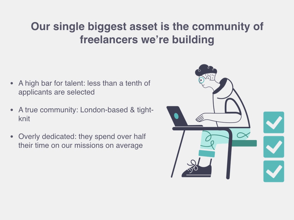 Outcode gallery image