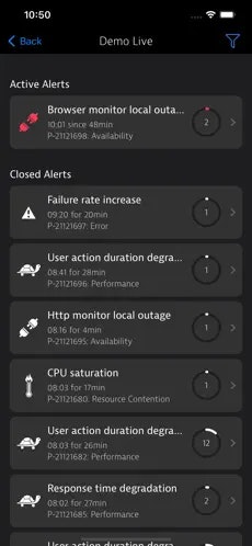 Dynatrace gallery image