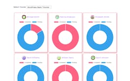 LD Stats media 2