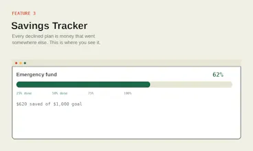Loud Budgeting Toolkit gallery image
