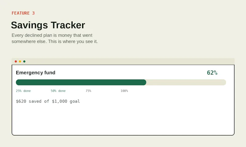 Loud Budgeting Toolkit screenshot 5