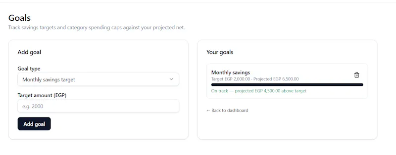 Money Coach screenshot 1