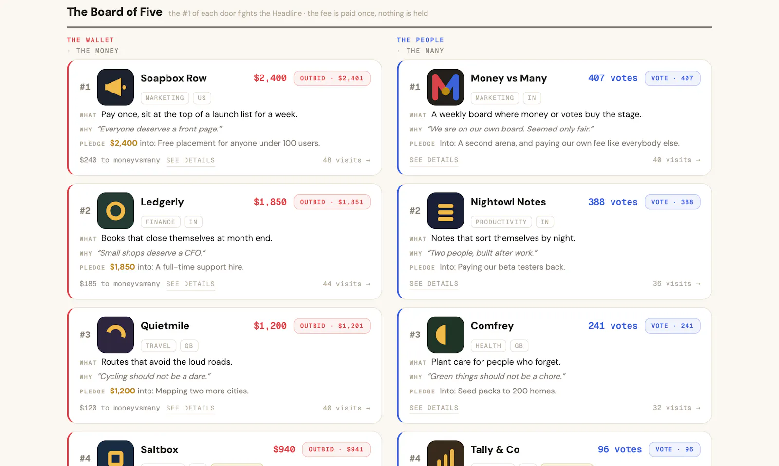 Money vs Many screenshot 1