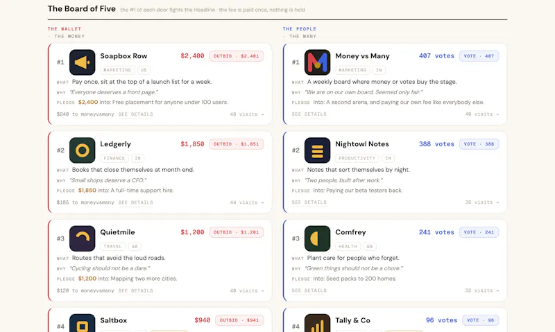 Money vs Many screenshot 1