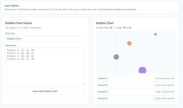 Useful one-page tools for real work gallery image