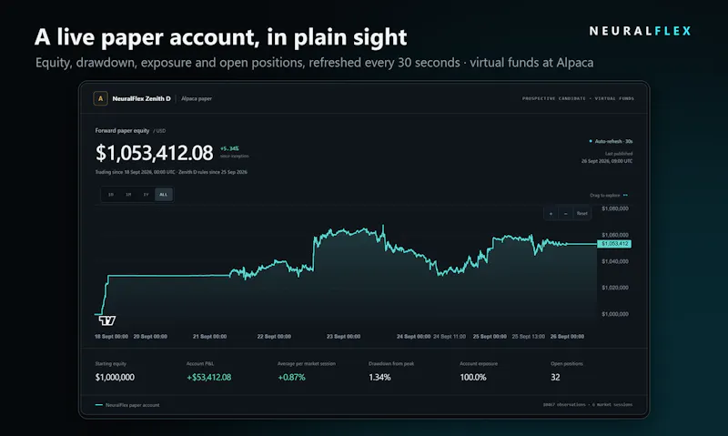 NeuralFlex screenshot 2