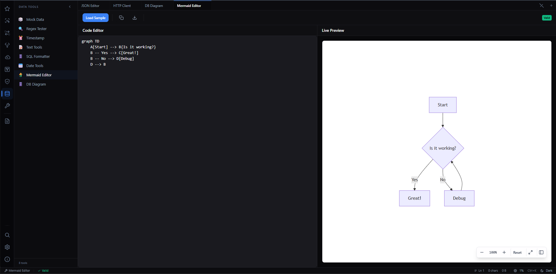 Adwatek gallery image