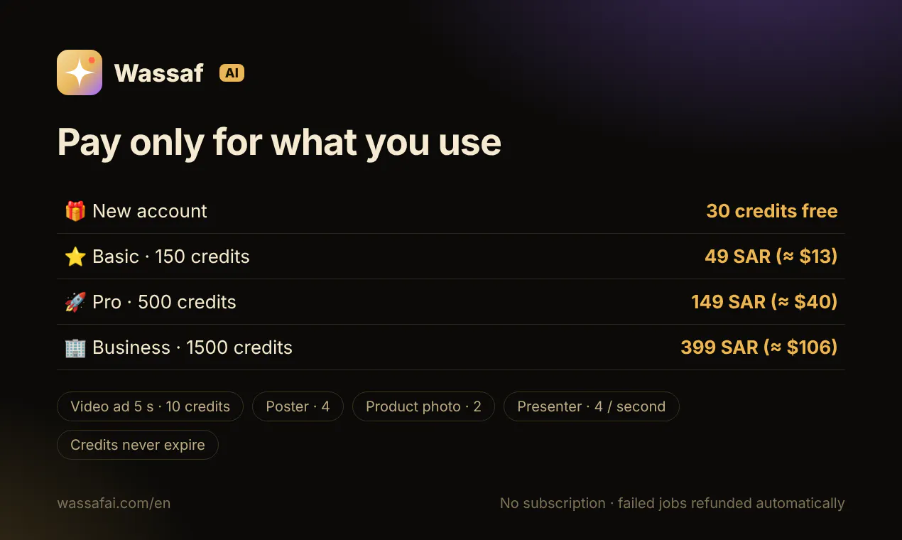 Wassaf AI gallery image