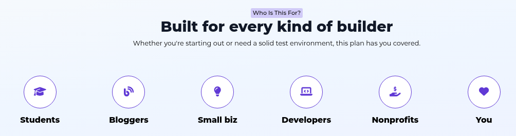 Free WordPress Hosting - No Ads gallery image