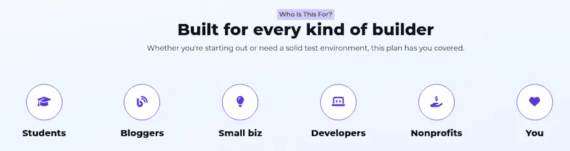 Free WordPress Hosting - No Ads gallery image