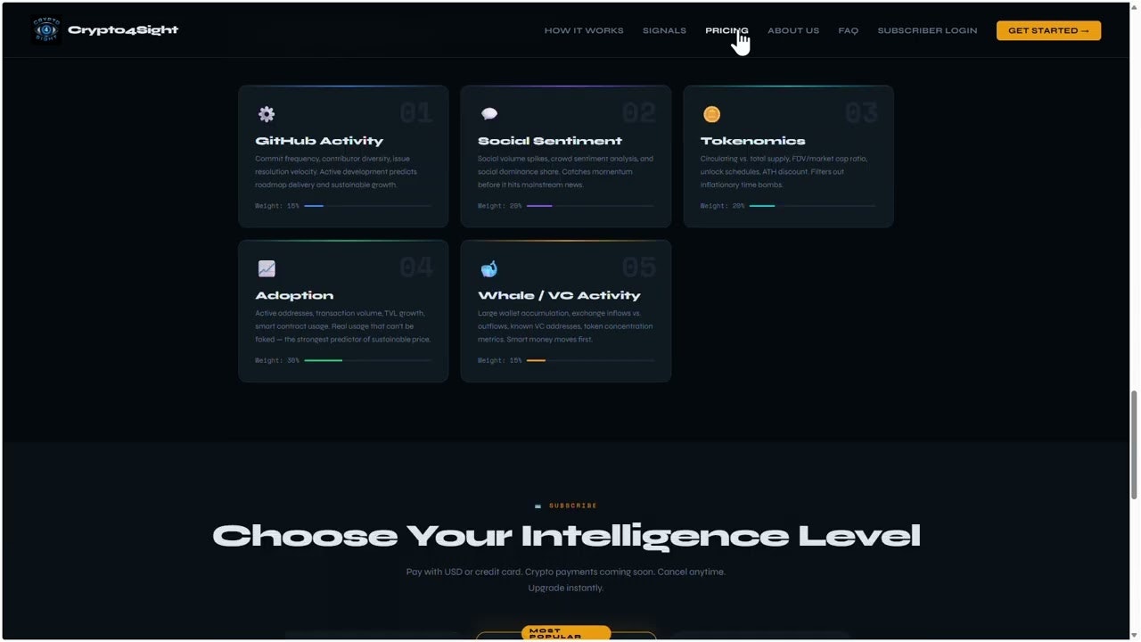 Crypto4Sight gallery image