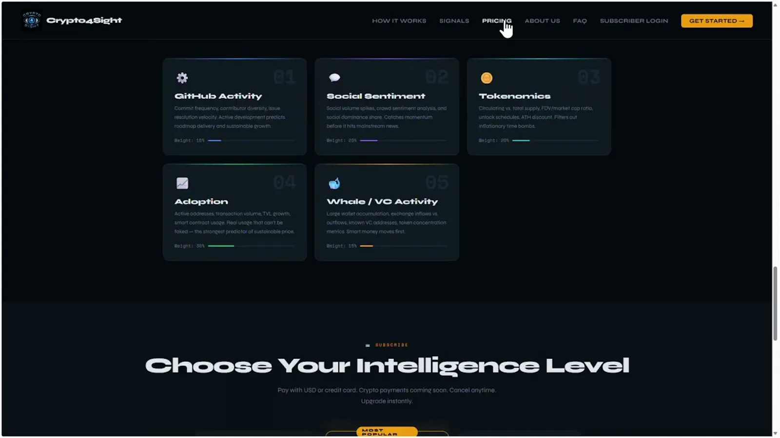 Crypto4Sight screenshot 1 (video preview)