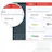 LastPass Families
