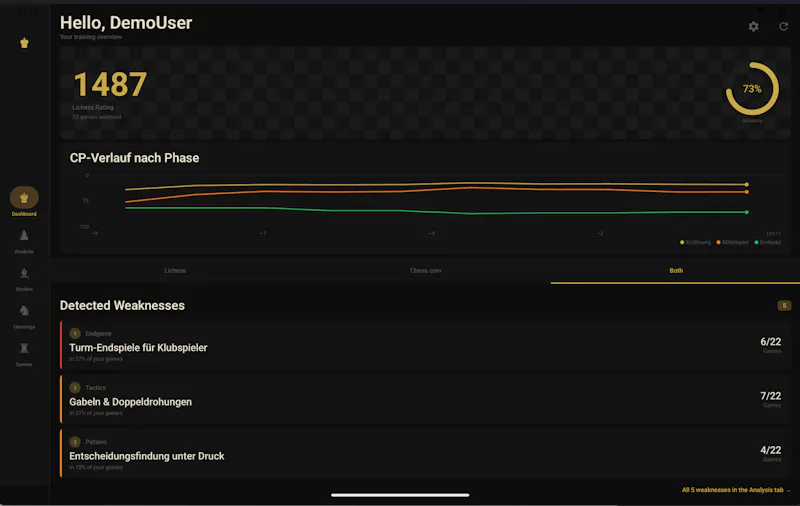 Chess Diagnostics screenshot 7