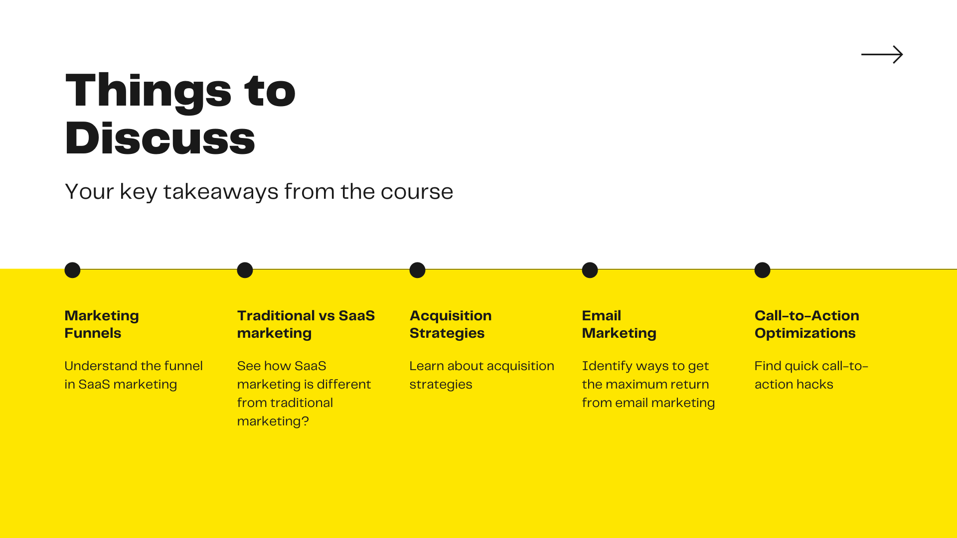 SaaS Marketing Course for Dummies gallery image