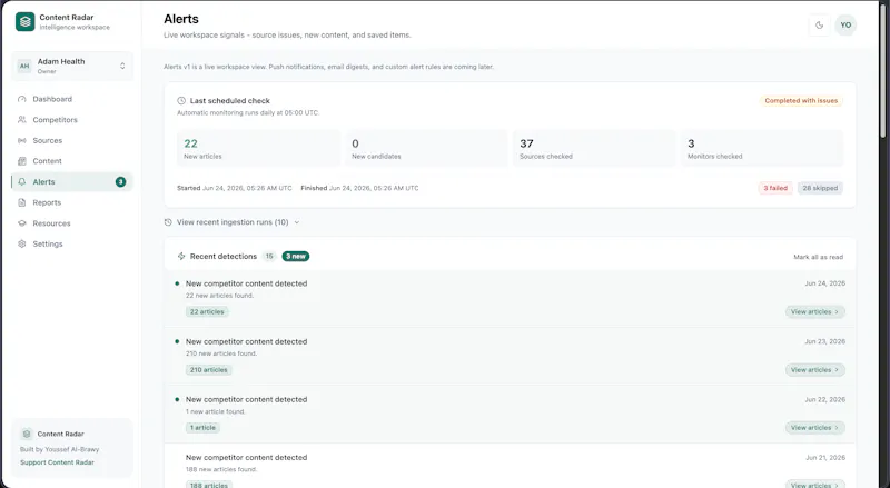 Content Radar screenshot 5