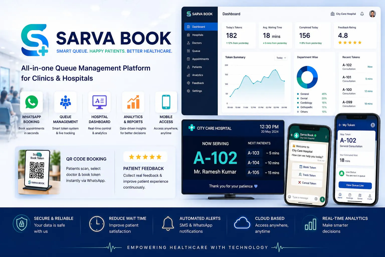 SarvaBook gallery image