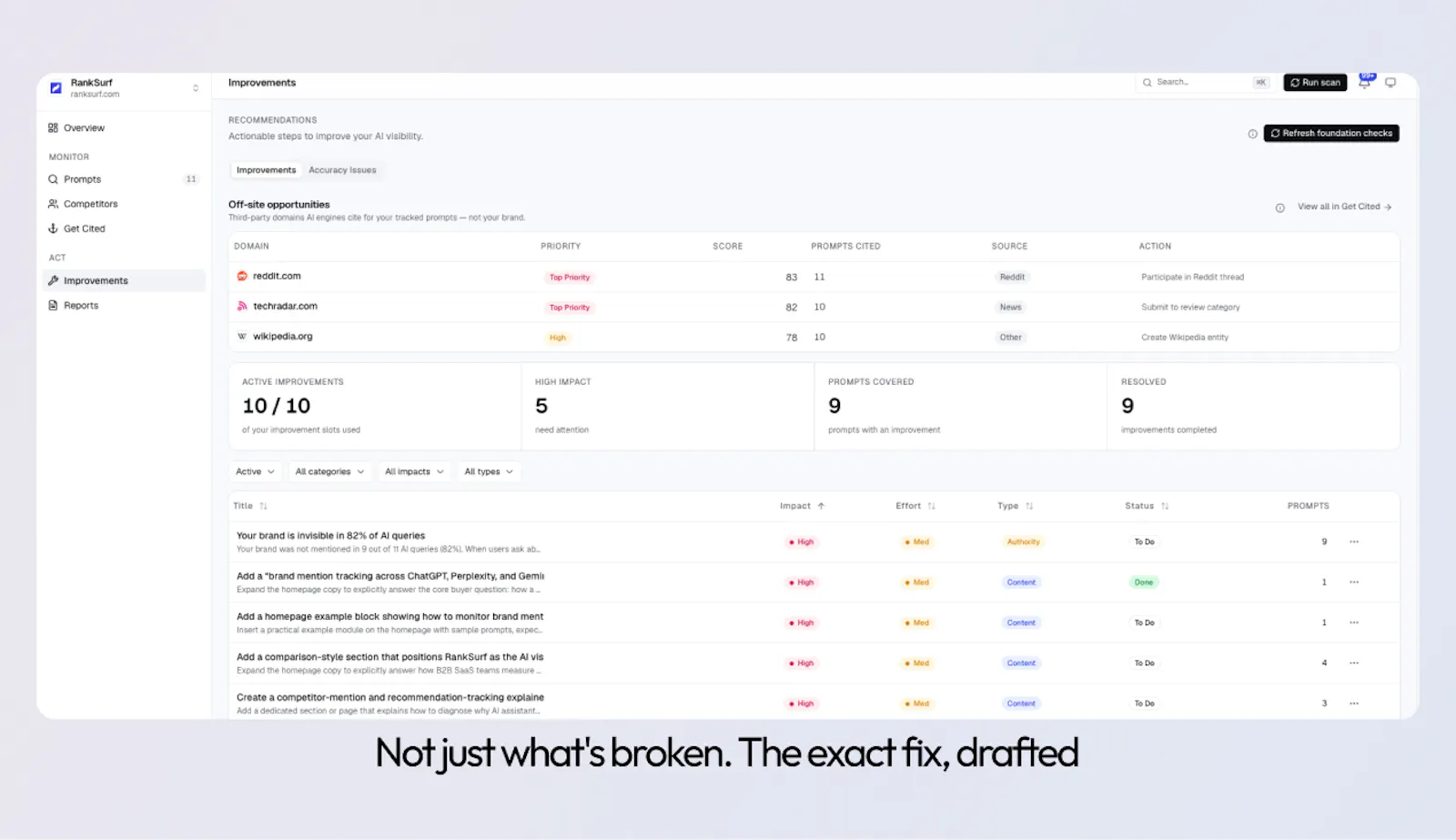 RankSurf screenshot 4