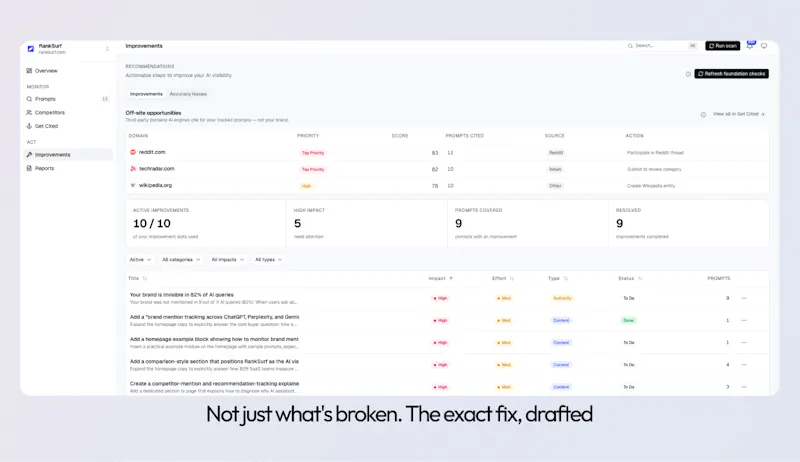 RankSurf screenshot 4