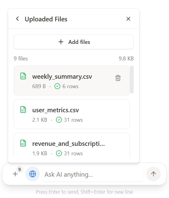 doXmind gallery image