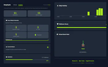 DeepCycle - Wellness Assistant gallery image