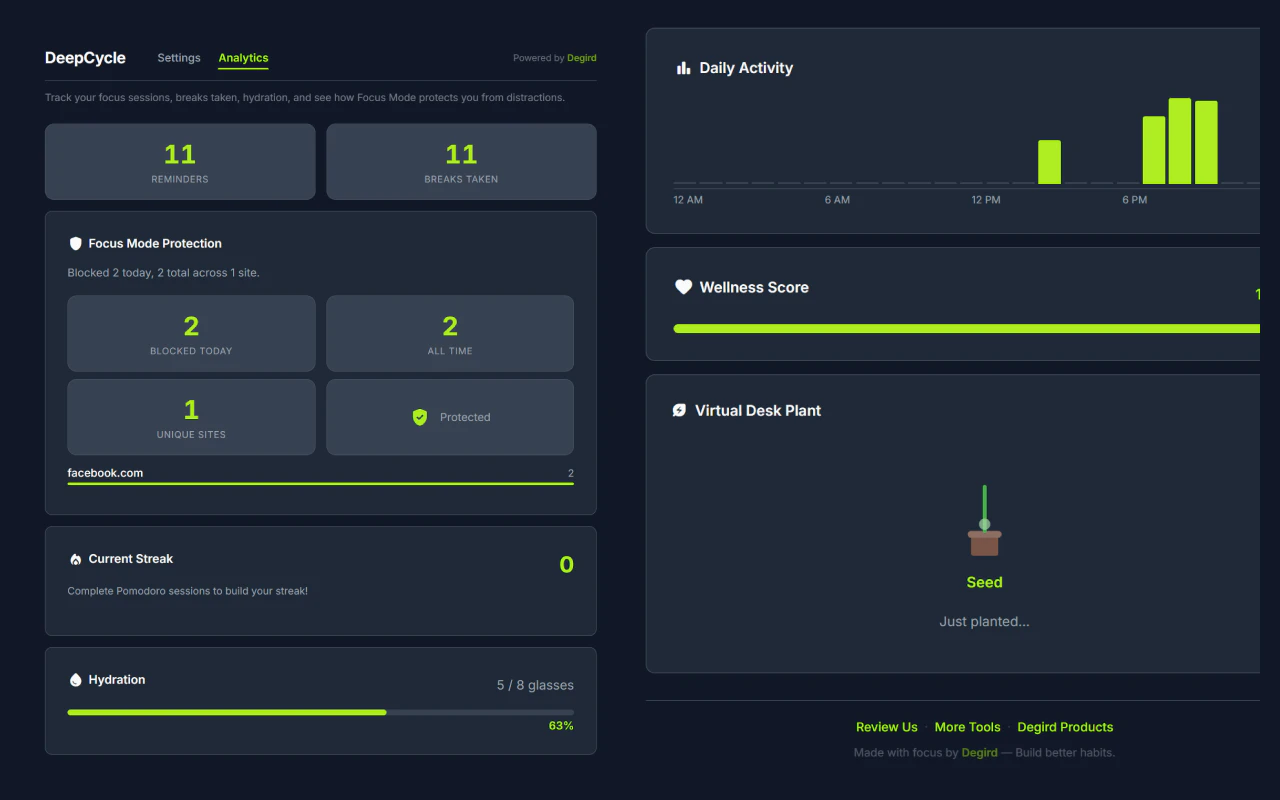 DeepCycle - Wellness Assistant screenshot 6