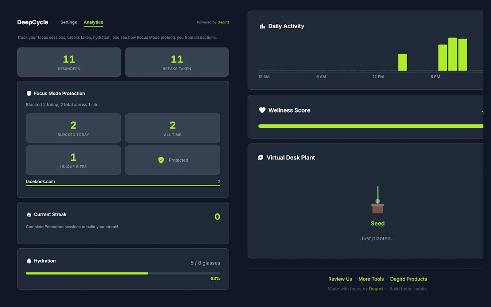 DeepCycle - Wellness Assistant screenshot 6