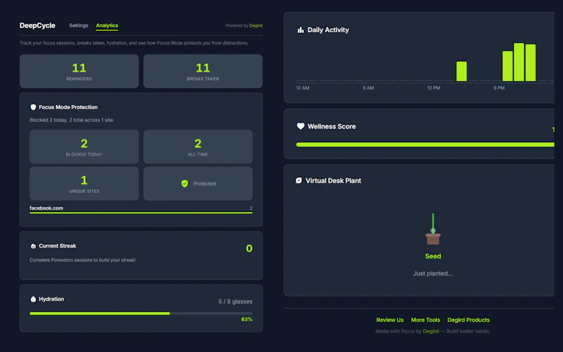 DeepCycle - Wellness Assistant screenshot 6