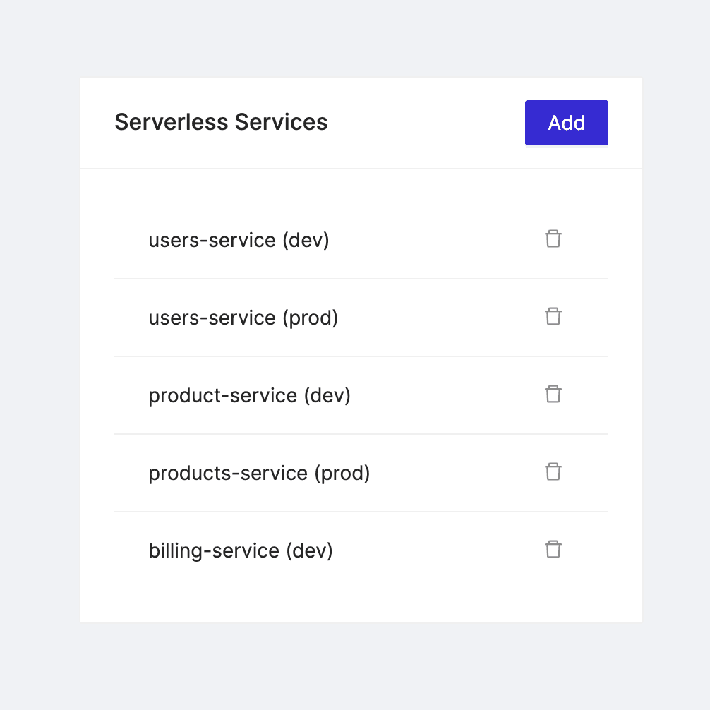 Cloudash - 无服务器开发人员的桌面CloudWatch客户端媒体4