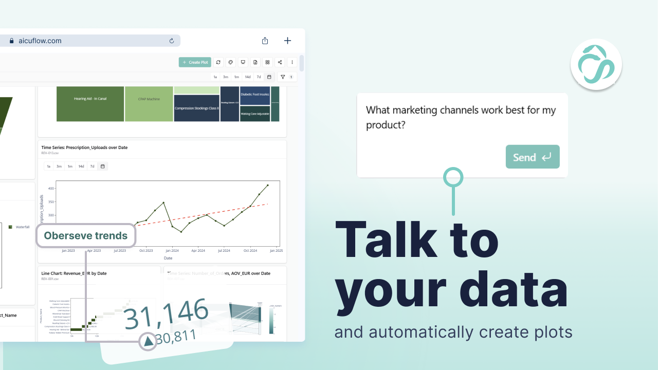 aicuflow  gallery image